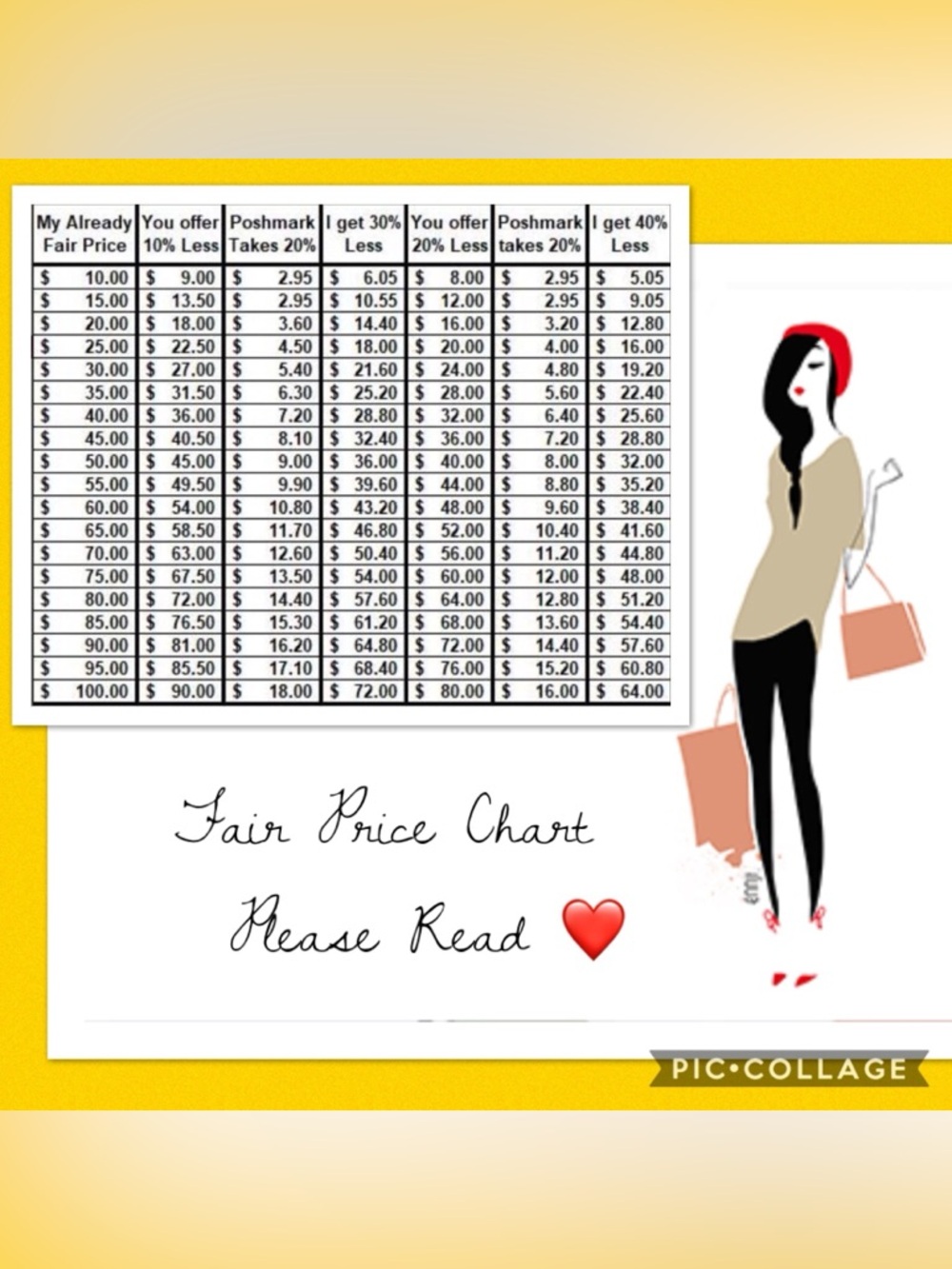 💛READ ME!